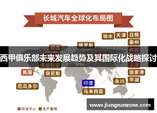 西甲俱乐部未来发展趋势及其国际化战略探讨