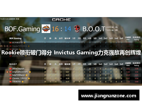 Rookie领衔破门得分 Invictus Gaming力克强敌再创辉煌