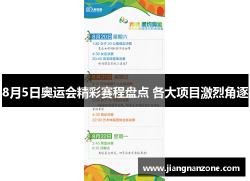 8月5日奥运会精彩赛程盘点 各大项目激烈角逐